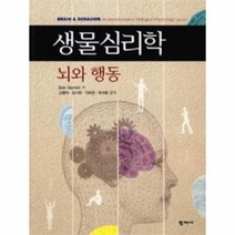 생물심리학 뇌와 행동, 상품명