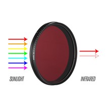 FOTGA 62mm-82mm 스튜디오 조정 가능한 적외선 렌즈 필터 IR X-Ray 530nm에서 750nm까지 캐논 호환 Nikon 소니 DSLR 카메라와 가능, [02] 67mm