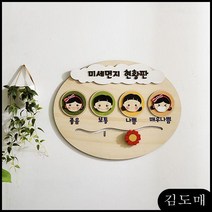 KP 미세먼지 현황판 알리미 어린이집 게시판 패 다이 보건실 아크릴게시판 공지판, KDM 본상품선택