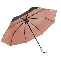 독일 코볼드 초경량 양우산 - 레드핑크