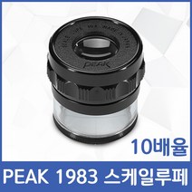 피크 10배율 스케일루페, 1983