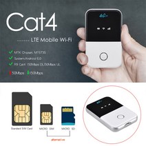 라우터 모뎀 네트워크카드 4G Lte Pocket Wifi Router Car Mobile Hotspot Wireless Broadband Hotspot Mifi Unlocked, [02] CHINA