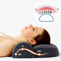고밀도 3D 메모리폼 거북목 일자목 목이편한 잠솔솔 경추베개, 메모리폼 따로베개