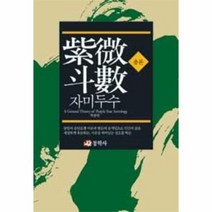 자미두수 총론, 상품명
