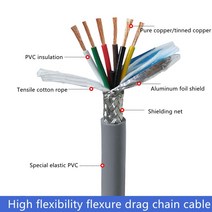22/20AWG 0/2/20 코어 견인 선 차폐 케이블 5m PVC 유연한 와이어 TRVVP 굽힘 저항 부식 방지 구리선, 09 20 cores 20AWG 5M