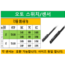 (당일배송) SMC D-M9B 2선 오토 스위치 (호환제품 HITOP TDX2000 ), SMC D-M9B=TDX2000