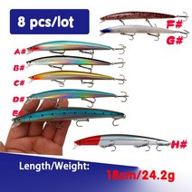 큰 미노 낚시 루어 플로팅 하드 미끼 180mm/24g 인공 7 색 Wobblers Isca 수영 잉어 태클 1 개, [08] 8pcs-lot, [01] 180mm