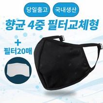 마스크 편한 입체 필터마스크 남녀공용 교체필터 포함 구성 조이할리, 1개, 1개