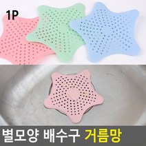 우수관 배수로 배수구망 옥상 베란다 농수로 이물질 쓰레기 낙엽 막힘 방지 거름망, 1개, 1개