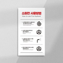 소화전 사용방법 피난구 유도표지 위치표시 소화전표지판 옥내 소화전함 호스 함 소방 안전 화재 방지, 04
