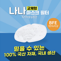 면마스크필터 천마스크 교체용필터 컬러마스크 필터 일회용 마스크패드, 나나 마스크필터(10매입)_ 블랙, 나나 마스크필터(10매입)_ 블랙