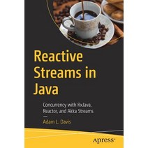 (영문도서) Reactive Streams in Java: Concurrency with Rxjava Reactor and Akka Streams Paperback, Apress, English, 9781484241752