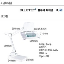 섬유 작업 실험 연구소 돋보기 휴대용돋보기