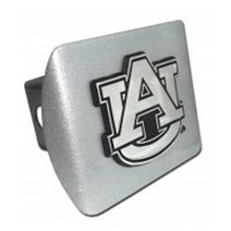Auburn Univ. (