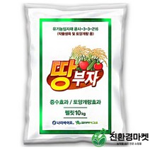 엔텍비료 최저가로 저렴한 상품 구매를 위한 알뜰한 팁