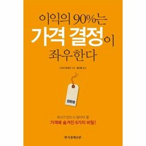 이익의 90퍼센트는 가격 결정이 좌우한다, 상품명