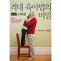 격대 육아법의 비밀 SBS 스페셜, 상품명