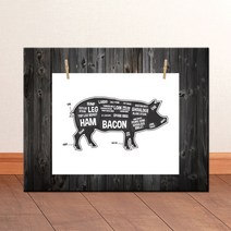 a221 일러스트 정육점 돼지고기 캔버스액자 인테리어, 고급형유광전처리_S_16cm x 23cm