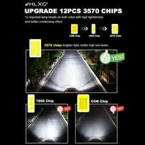 빔 프로젝터H7 H11 Led 터보 Canbus 헤드 라이트 HB3 3570 자동 안개등 20000LM 미니 램프 Nebbia 높은 다, 02 8000 천개 화이트 블루_07 H4