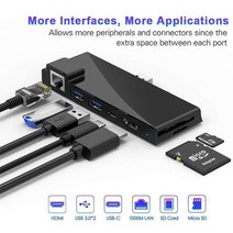 서피스독 서피스프로 USB허브 도킹스테이션 usb c hub for호환, 7 in 1 with rj45