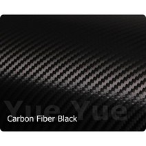 캐논 EOS R5 BG-R10 안티 스크래치 카메라 핸들 스티커 코트 랩 보호 필름 바디 프로텍터 스킨, 02 Type 2
