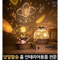 아이방 신생아 오로라 무드등 우주 시크릿빔 유아빔 스타프로젝터 유아수면등, 고래Corp, 시크릿빔무드등(별)+리모컨+블루투스
