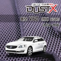 볼보 V60 1세대 벌집매트 DE 카매트 바닥 시트 발매트 실내 깔판 차량용 자동차매트 (D2 D3 D4 D5 폴스타), 1세대 V60 (2011.8~2018), 트렁크매트