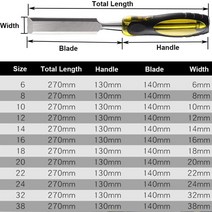 끌 목공 공구 6mm-38mm 치즐 높은 크롬 바나듐 강철 나무 조각 목판 작업 목수에 대 한 플랫 칼 DIY, 01 평면 정_11 24mm