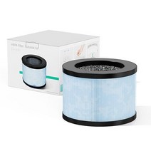 AROEVE MK01 MK06 공기청정기 교체 필터 매연 제거 소재 활성탄 혼합물 4in1 트루 헤파 냄새 VOCs 방지 1팩- 그레이 강화 버전, Blue