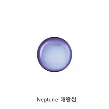 이탈리아 셀레티 스타플레이트 원형 크리에이티브 우주 달 접시 세트 화성 새턴 플랫, Neptune-해왕성