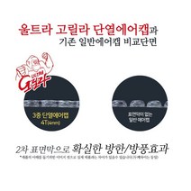 4계절 에어캡 3중 단열뽁뽁이 단열에어캡 폭1m 길이20미터 확실한 방한 방풍효과 울트라 고릴라