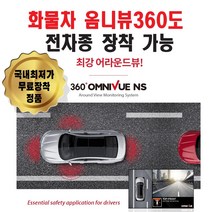 옴니뷰360도, 1