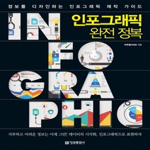 인포그래픽 완전 정복 정보를 디자인하는 인포그래픽 제작 가이드 정보문화사