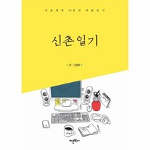 신촌 일기, 상품명