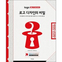 로고 디자인의 비밀, 상품명