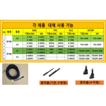 3미터 D-A93L D-M9BL D-M9NL (SMC HITOP 오토 스위치 마그네틱 위치 센서 ), D-M9BL (TDX-30), 횡취출(기본/수평), 2선