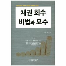채권회수 비법과 묘수, 상품명