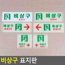 비상구 표지판, 축광 사각 오른쪽