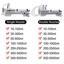 액상 충진기 액체 충전기 500-5000ml 액체 물 충전 기계 반자동 피스톤 필러 공압 Bottling 장비 재료 포장, 5-50ml, 110V, EU