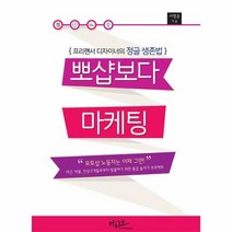 뽀샵보다 마케팅 프리랜서 디자이너의 정글 생존법, 상품명