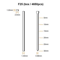 1750W 스트레이트 네일 건 전기 손톱 스테이플러 알루미늄 합금 패널 월 보드 목공 도구, 04 F25 25mm Nails