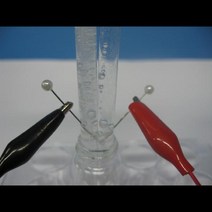 (학교 외 취소)SSC 물의 전기분해 실험키트(A형)/SM