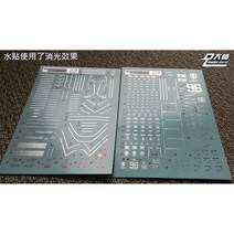 MG 사이코 자쿠 - 대림데칼 습식데칼 건담데칼