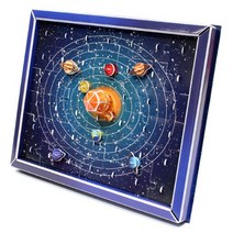 3D 태양계행성 입체퍼즐액자, 단품