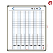 차량관리메모판 차량기록현황판 1200x900 주차관리판 도안보드 주문제작, 일반형