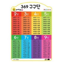 369 구구단(벽보), 그린키즈