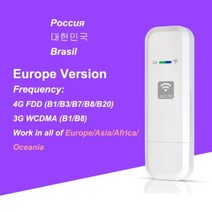 TIANJIE LDW931 와이파이 라우터 4G 동글 모바일 휴대용 무선 LTE 미니 USB 모뎀 나노 SIM 카드 슬롯 포켓, 01 Europe Version