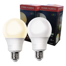 번개표14W 금호 컨버터 내장 벌브형 LED램프 컨버터 LED 전구 다마 벌브, 전구색오렌지색