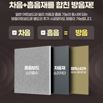 녹음실 소음차단 셀프시공 접착식 방음판 방음재 흡음재 피아노학원 음악실, 1개, 베이지
