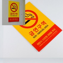 벽 부착용 금연 과태료 안내표지판 금연팻말 노스모킹 NOSMOKING